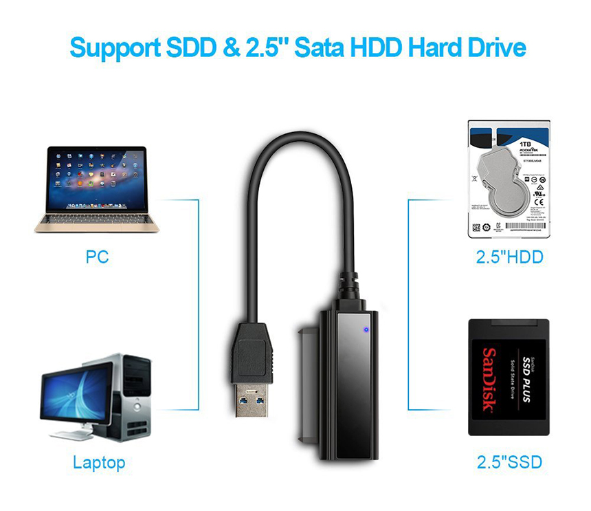 H810 USB 3.0 to SATA Converter Cable Adapter